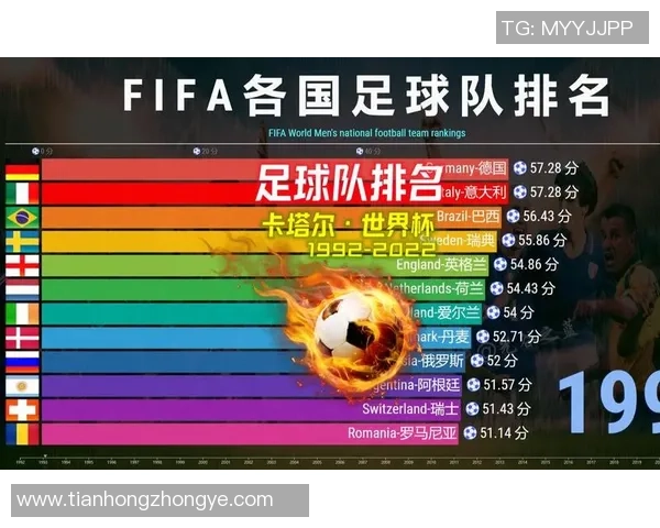 世界各国足球队当家球星盘点与个人成就分析 世界各国足球队当家球星盘点与个人成就分析