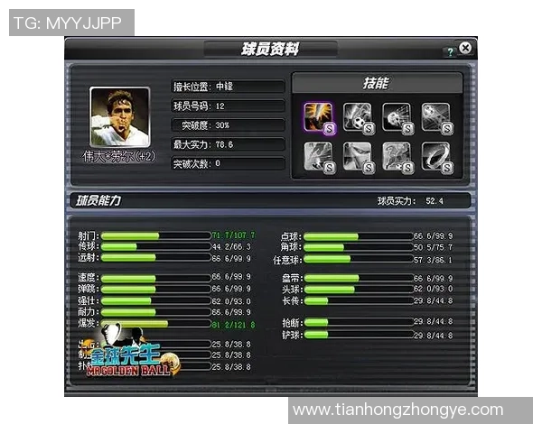 足球球星宠物狗大揭秘：他们的毛茸茸伙伴们背后的故事