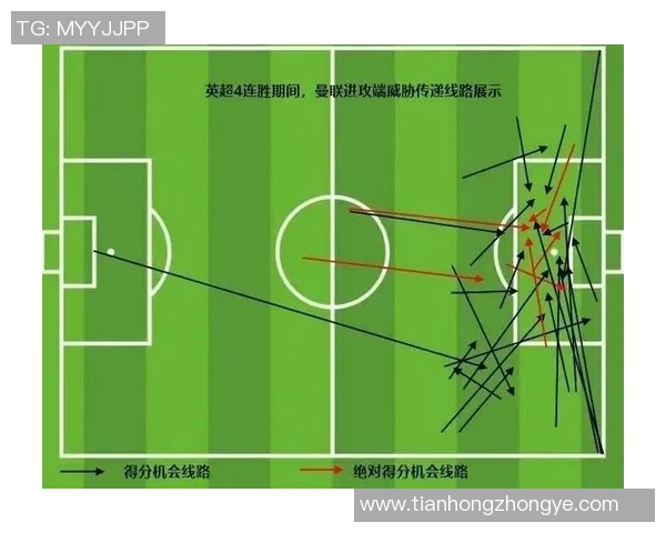 足球球星防守技巧揭秘 如何通过精确位置和判断力打破进攻威胁 足球球星防守技巧揭秘 如何通过精确位置和判断力打破进攻威胁